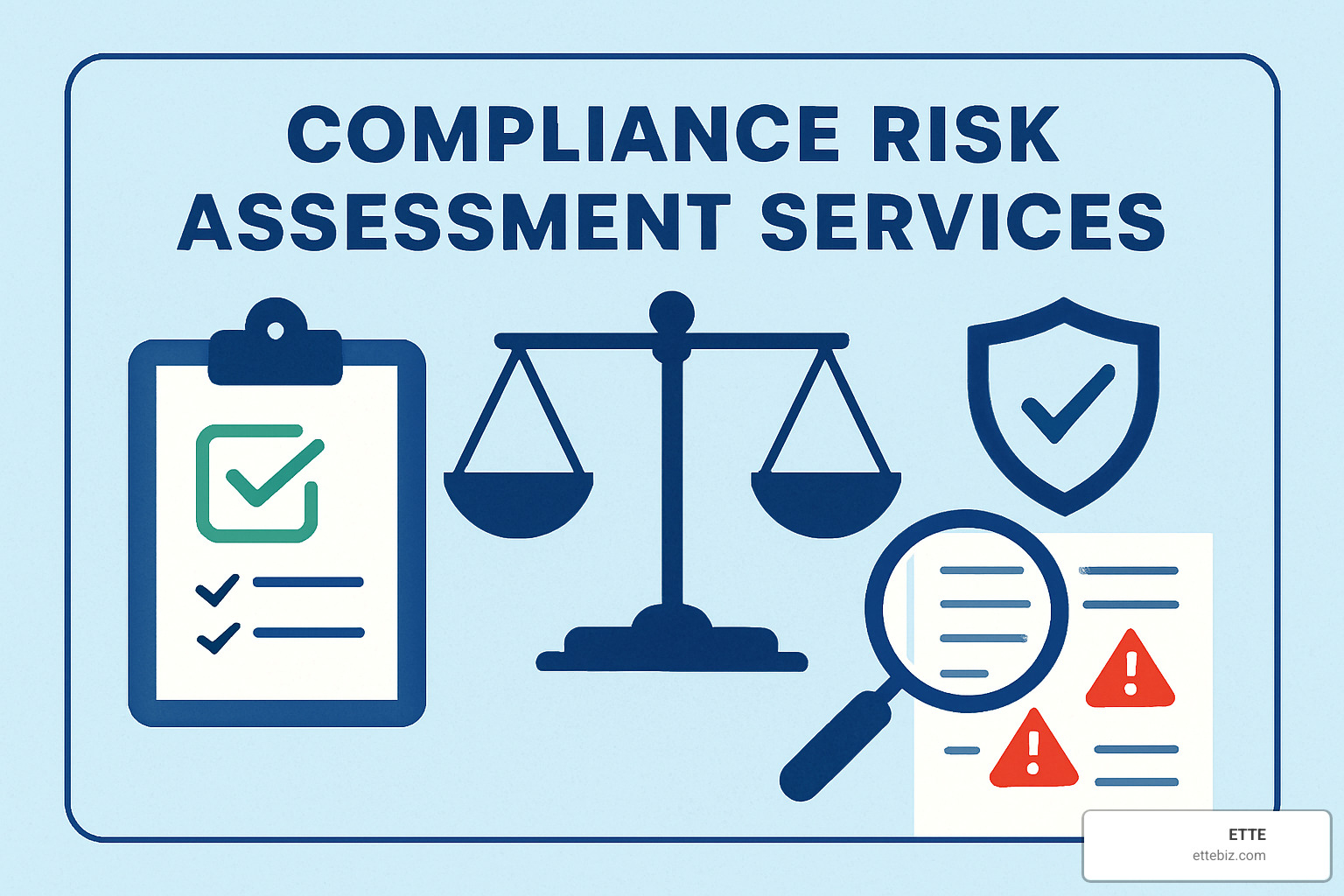 Compliance risk assessment services