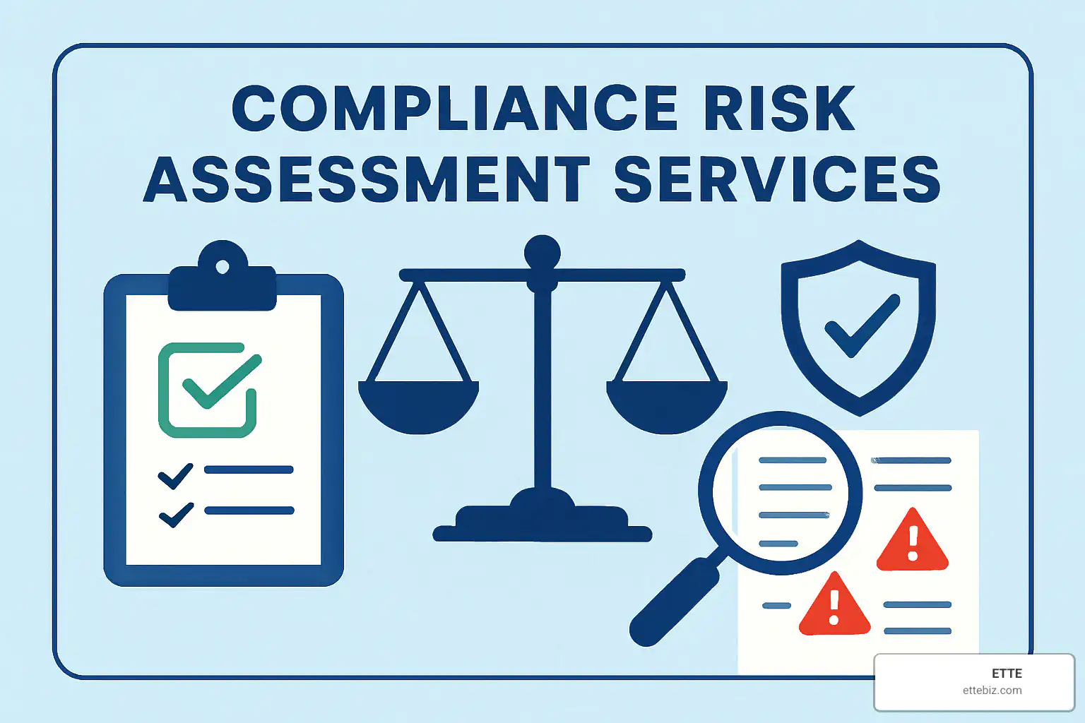 Compliance risk assessment services